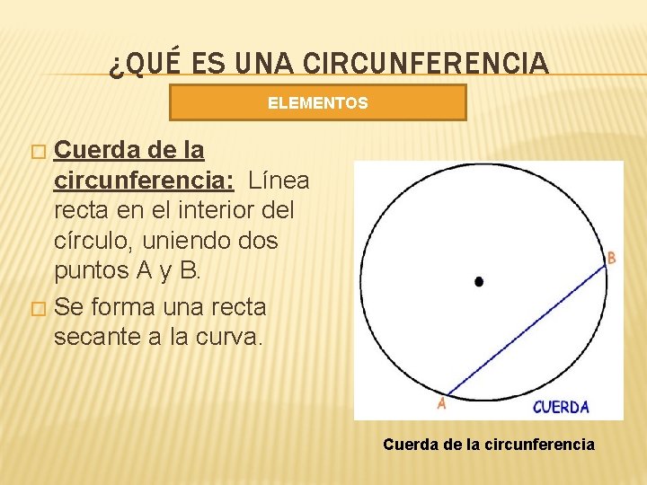 ¿QUÉ ES UNA CIRCUNFERENCIA ELEMENTOS Cuerda de la circunferencia: Línea recta en el interior