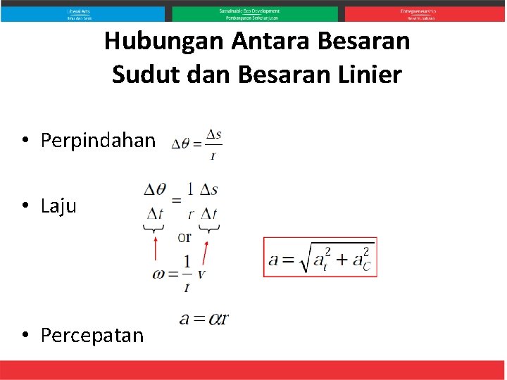 Hubungan Antara Besaran Sudut dan Besaran Linier • Perpindahan • Laju • Percepatan 