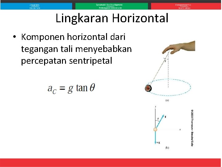 Lingkaran Horizontal • Komponen horizontal dari tegangan tali menyebabkan percepatan sentripetal 