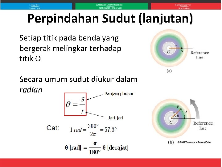 Perpindahan Sudut (lanjutan) Setiap titik pada benda yang bergerak melingkar terhadap titik O Secara