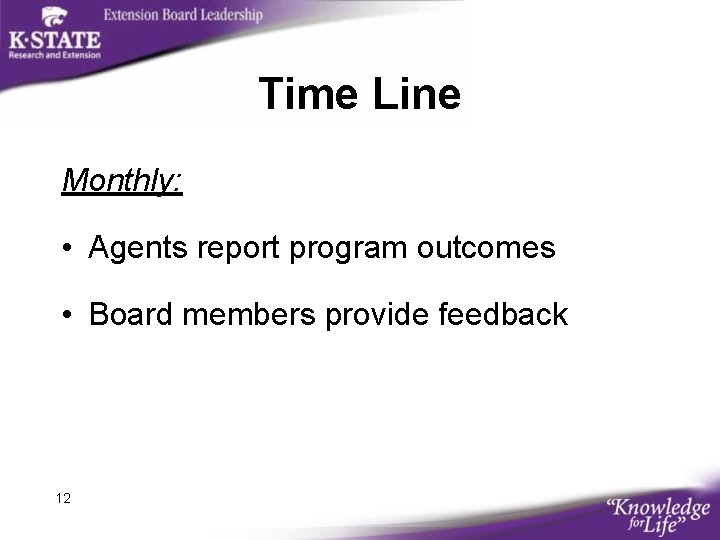 Time Line Monthly: • Agents report program outcomes • Board members provide feedback 12