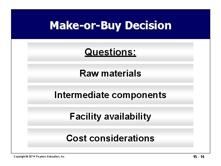 Make-or-Buy Decision Questions: Raw materials Intermediate components Facility availability Cost considerations Copyright © 2014 Make-or-Buy Decision Questions: Raw materials Intermediate components Facility availability Cost considerations Copyright © 2014