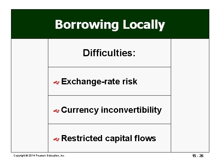 Borrowing Locally Difficulties: Exchange-rate Currency inconvertibility Restricted Copyright © 2014 Pearson Education, Inc. risk Borrowing Locally Difficulties: Exchange-rate Currency inconvertibility Restricted Copyright © 2014 Pearson Education, Inc. risk
