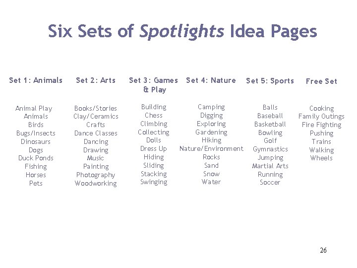 Six Sets of Spotlights Idea Pages Set 1: Animals Set 2: Arts Set 3:
