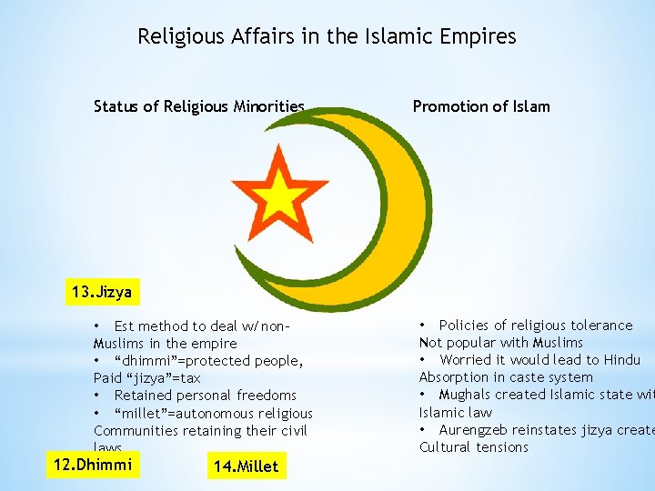 Religious Affairs in the Islamic Empires Status of Religious Minorities Promotion of Islam 13.