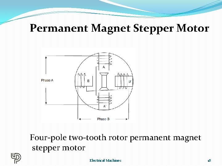 Permanent Magnet Stepper Motor Four-pole two-tooth rotor permanent magnet stepper motor Electrical Machines 18