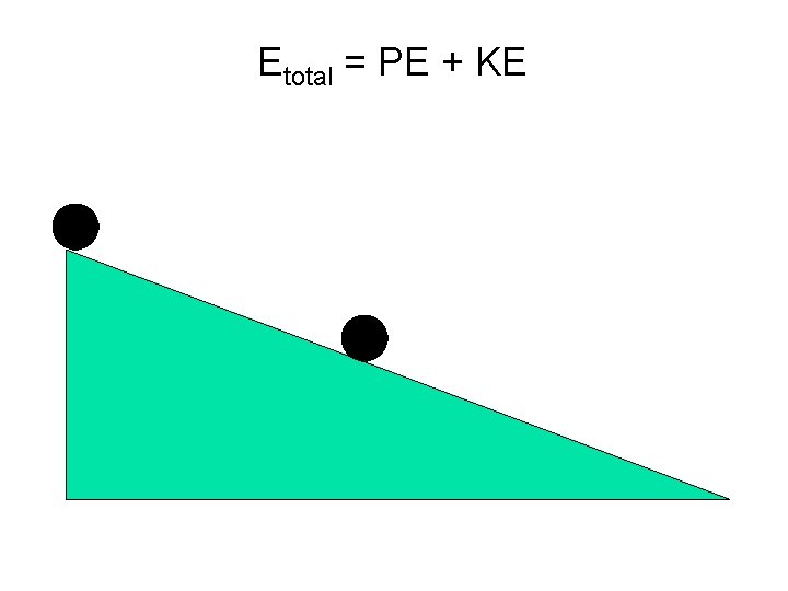 Etotal = PE + KE 