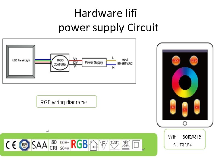 Hardware lifi power supply Circuit 