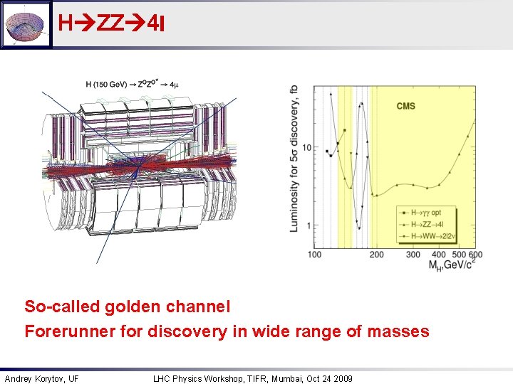 H ZZ 4 l So-called golden channel Forerunner for discovery in wide range of