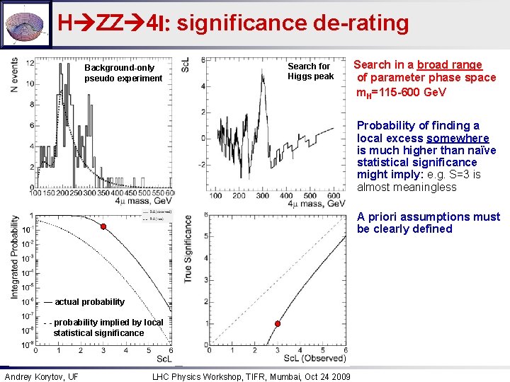 H ZZ 4 l: significance de-rating Background-only pseudo experiment Search for Higgs peak Search