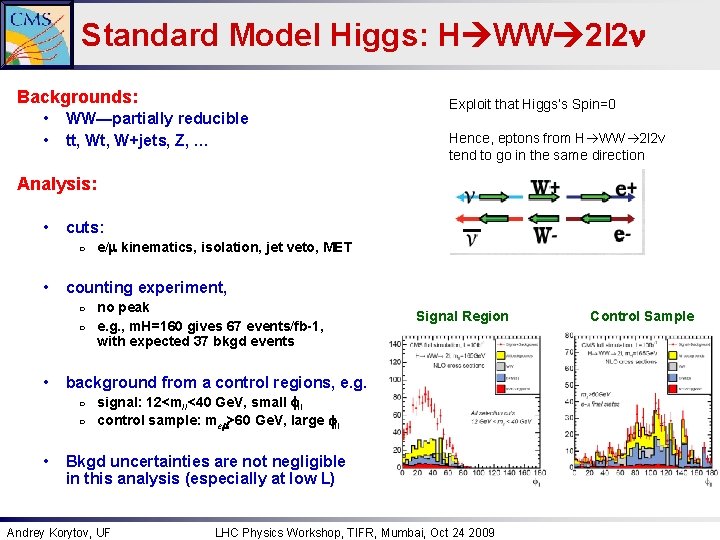 Standard Model Higgs: H WW 2 l 2 n Backgrounds: • • WW—partially reducible