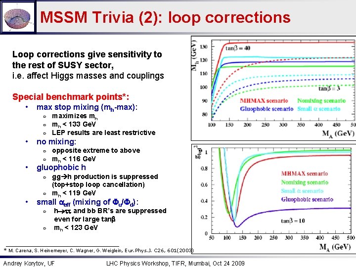 MSSM Trivia (2): loop corrections Loop corrections give sensitivity to the rest of SUSY