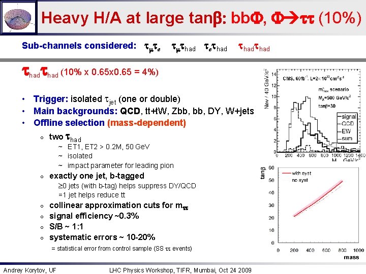 Heavy H/A at large tanb: bb. F, F tt (10%) Sub-channels considered: tmte tmthad