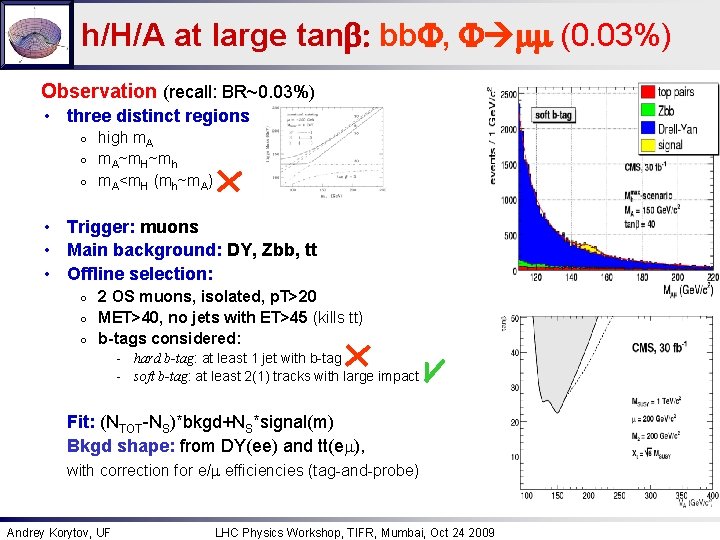 h/H/A at large tanb: bb. F, F mm (0. 03%) Observation (recall: BR~0. 03%)