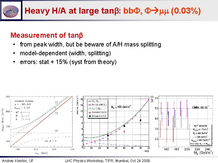 Heavy H/A at large tanb: bb. F, F mm (0. 03%) Measurement of tanb