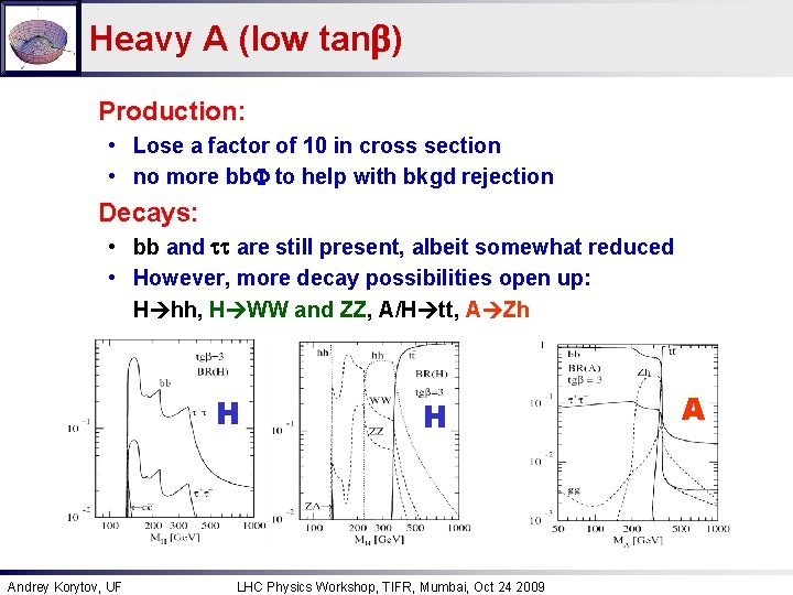 Heavy A (low tanb) Production: • Lose a factor of 10 in cross section
