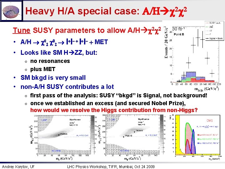 Heavy H/A special case: A/H c 2 c 2 Tune SUSY parameters to allow