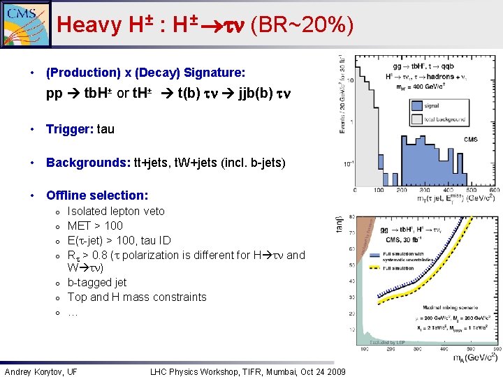 Heavy H± : H± tn (BR~20%) • (Production) x (Decay) Signature: pp tb. H±