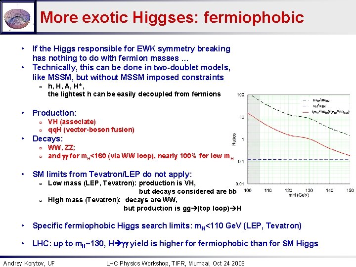 More exotic Higgses: fermiophobic • • If the Higgs responsible for EWK symmetry breaking