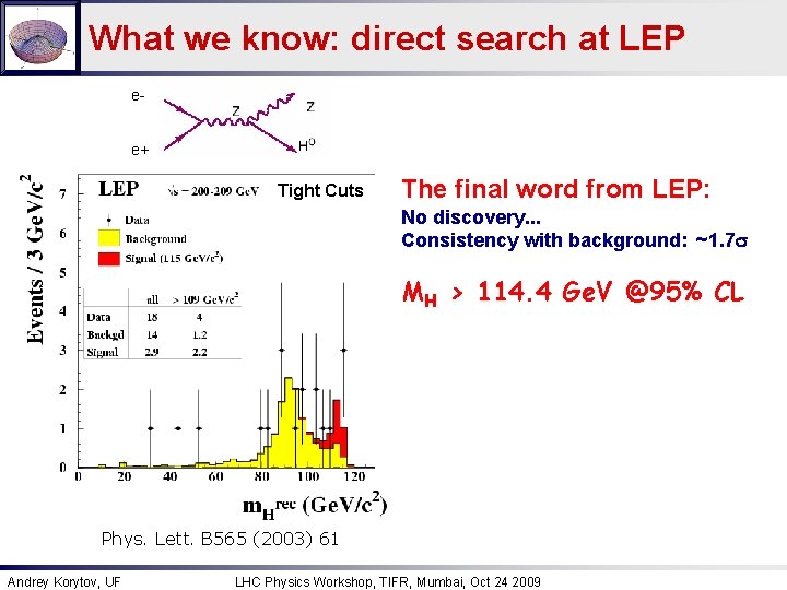 What we know: direct search at LEP ee+ Tight Cuts The final word from