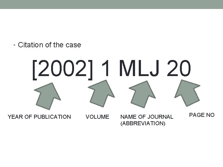  • Citation of the case [2002] 1 MLJ 20 YEAR OF PUBLICATION VOLUME