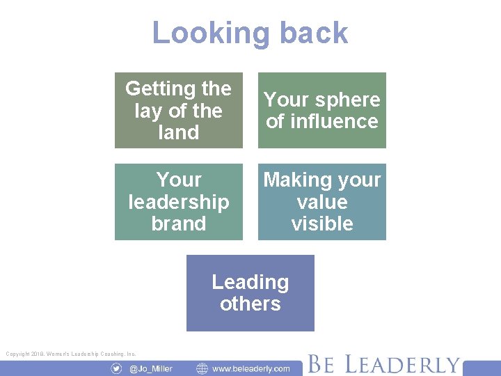 Looking back Getting the lay of the land Your sphere of influence Your leadership