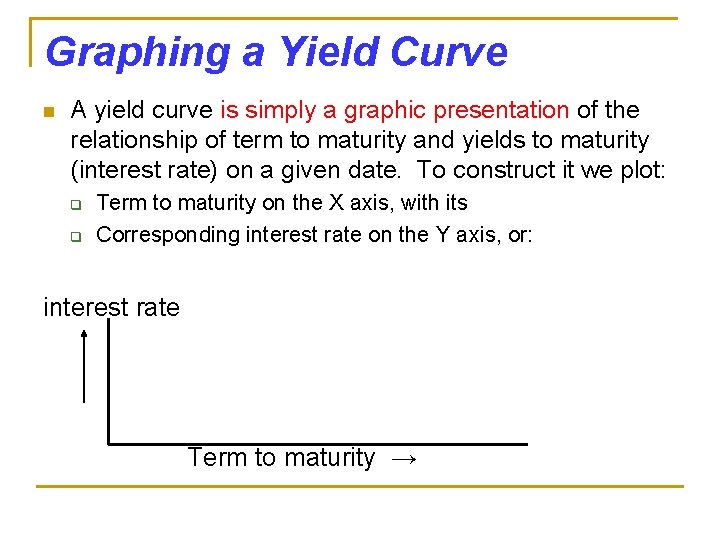 Graphing a Yield Curve n A yield curve is simply a graphic presentation of