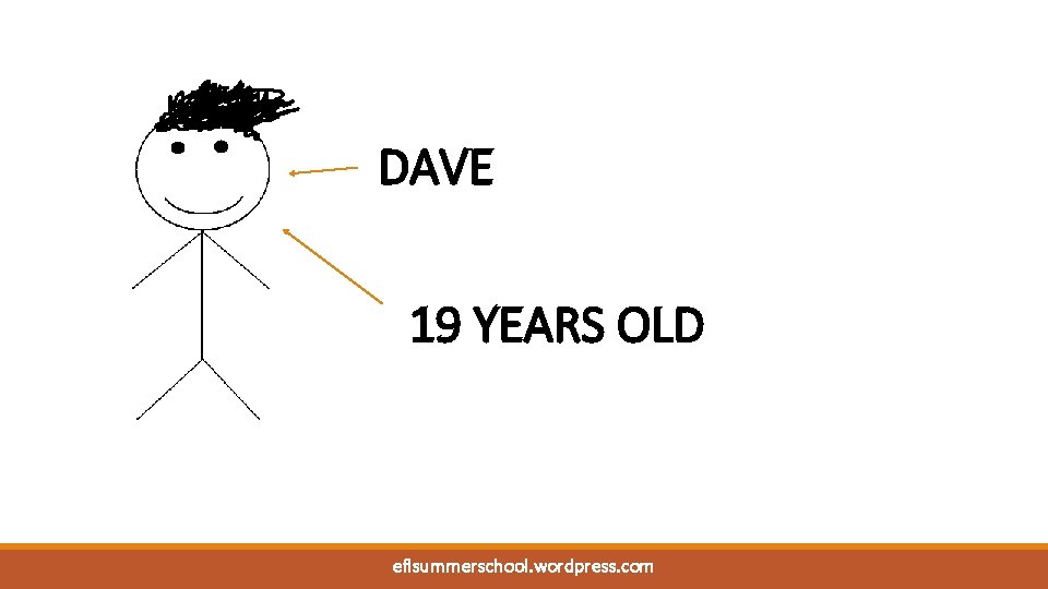 DAVE 19 YEARS OLD eflsummerschool. wordpress. com 