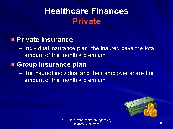 Healthcare Finances Private Insurance – Individual insurance plan, the insured pays the total amount
