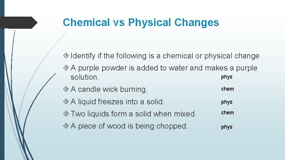 Chemical vs Physical Changes Identify if the following is a chemical or physical change