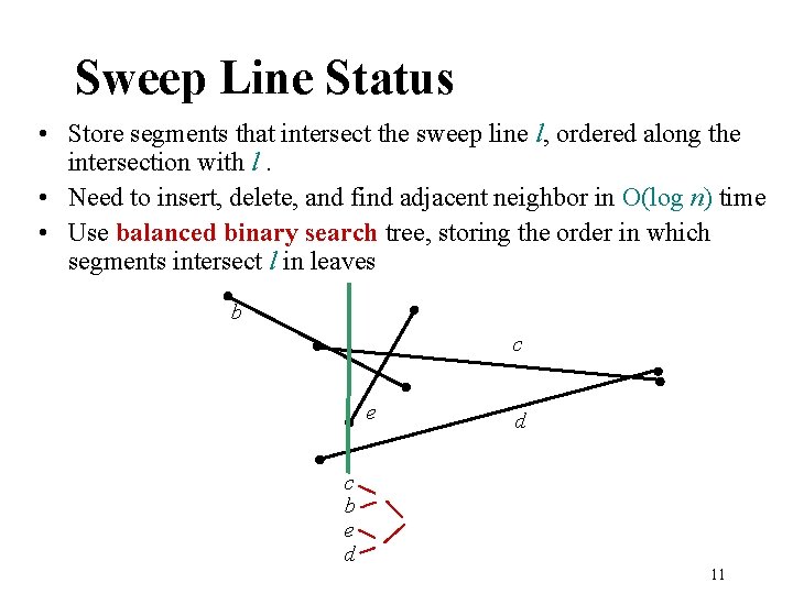 Sweep Line Status • Store segments that intersect the sweep line l, ordered along