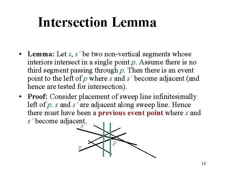 Intersection Lemma • Lemma: Let s, s’ be two non-vertical segments whose interiors intersect
