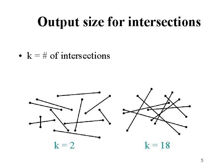 Output size for intersections • k = # of intersections k=2 k = 18