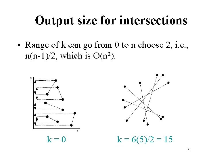 Output size for intersections • Range of k can go from 0 to n