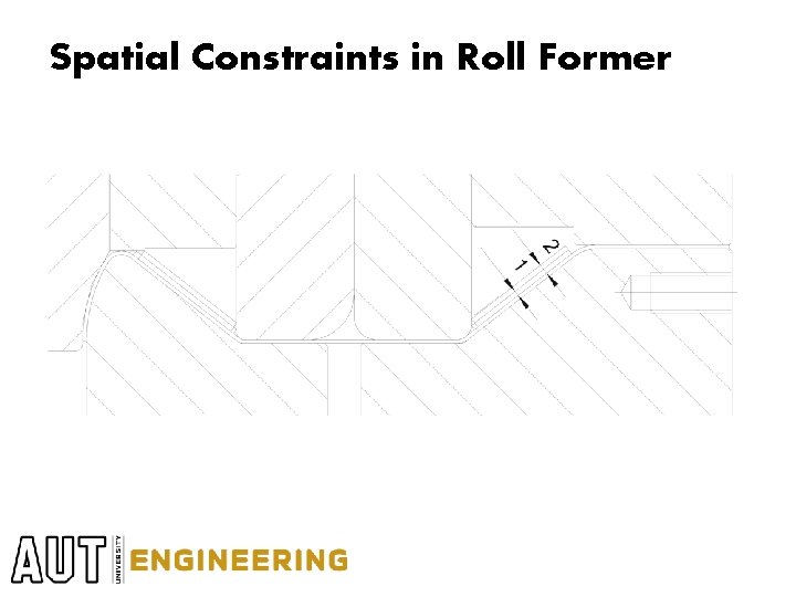 Spatial Constraints in Roll Former 