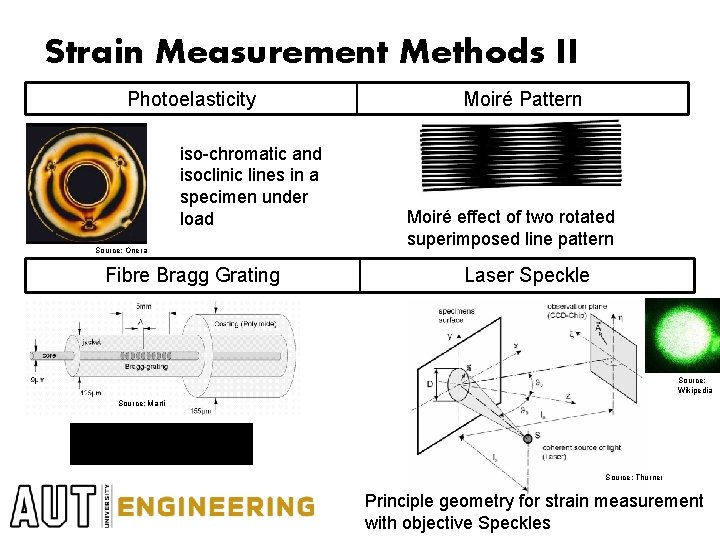Strain Measurement Methods II Photoelasticity iso-chromatic and isoclinic lines in a specimen under load