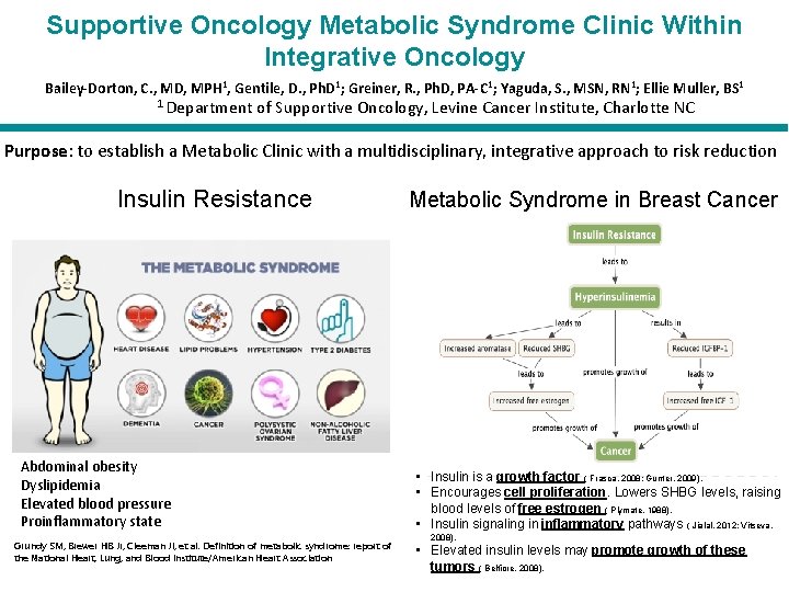 Supportive Oncology Metabolic Syndrome Clinic Within Integrative Oncology Bailey-Dorton, C. , MD, MPH 1,