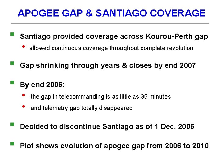 APOGEE GAP & SANTIAGO COVERAGE § Santiago provided coverage across Kourou-Perth gap • allowed
