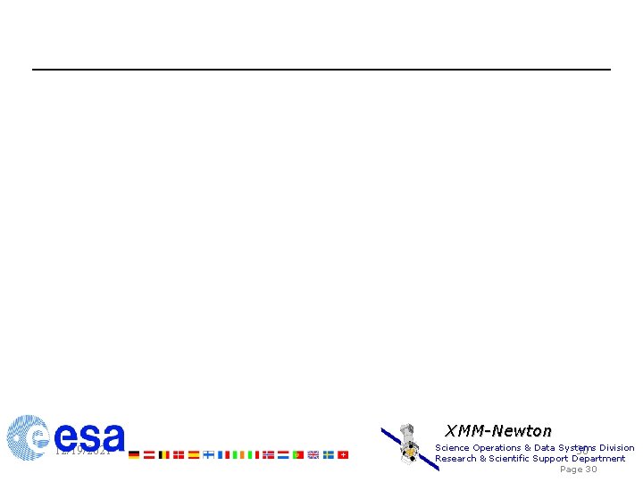 XMM-Newton 12/19/2021 Science Operations & Data Systems 30 Division Research & Scientific Support Department