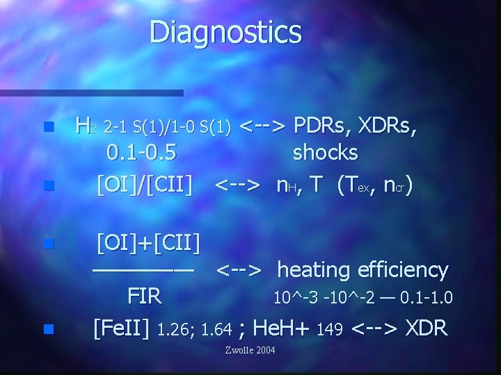 Diagnostics n n H 2 2 -1 S(1)/1 -0 S(1) <--> PDRs, XDRs, 0.