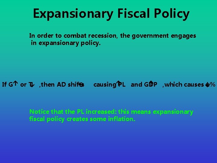 Expansionary Fiscal Policy In order to combat recession, the government engages in expansionary policy.