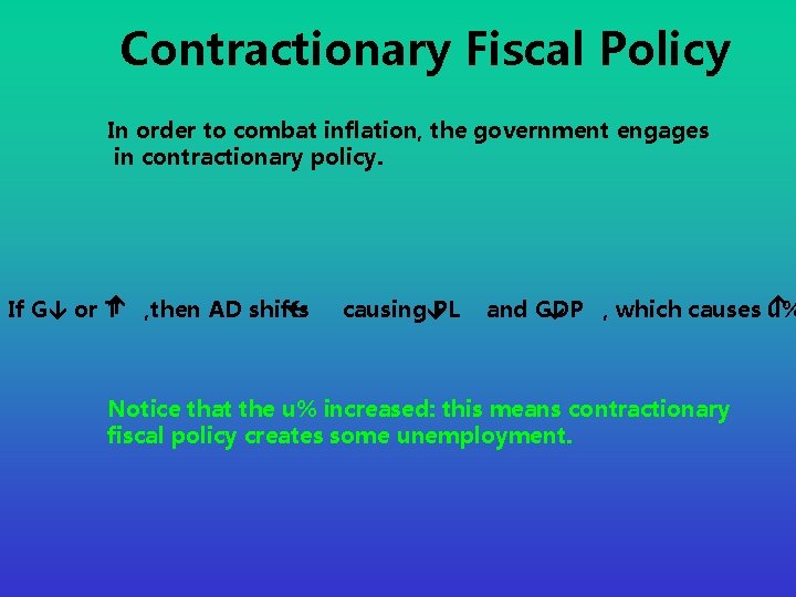 Contractionary Fiscal Policy In order to combat inflation, the government engages in contractionary policy.