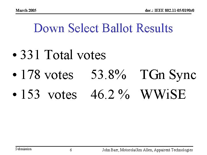 March 2005 doc. : IEEE 802. 11 -05/0190 r 0 Down Select Ballot Results