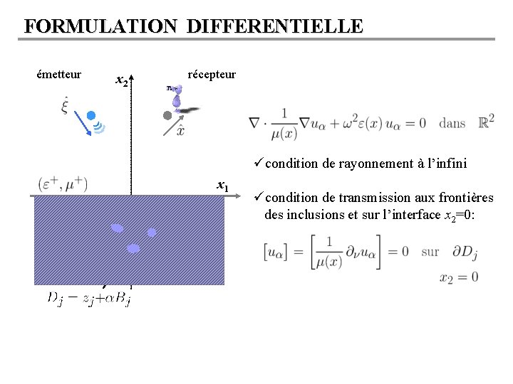 FORMULATION DIFFERENTIELLE émetteur x 2 récepteur ücondition de rayonnement à l’infini x 1 ücondition