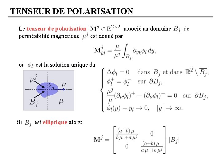 TENSEUR DE POLARISATION Le tenseur de polarisation associé au domaine perméabilité magnétique est donné