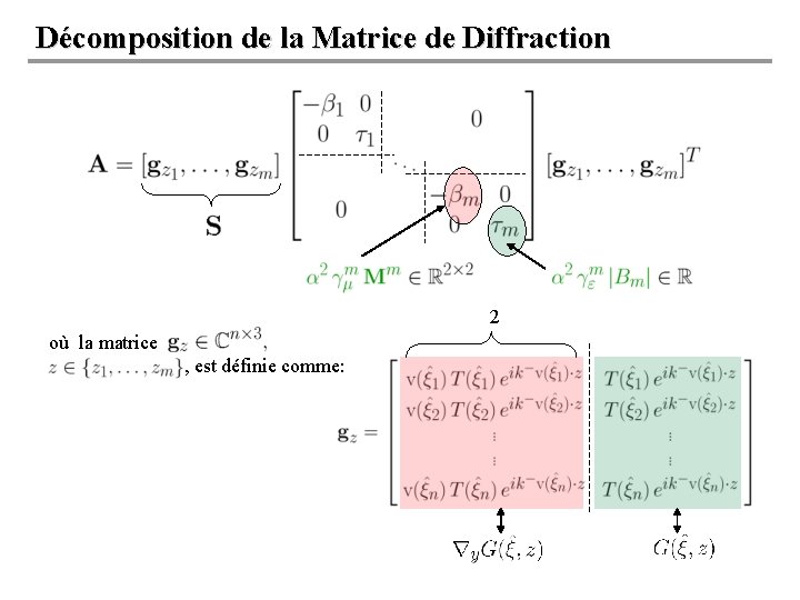 Décomposition de la Matrice de Diffraction 2 où la matrice , est définie comme: