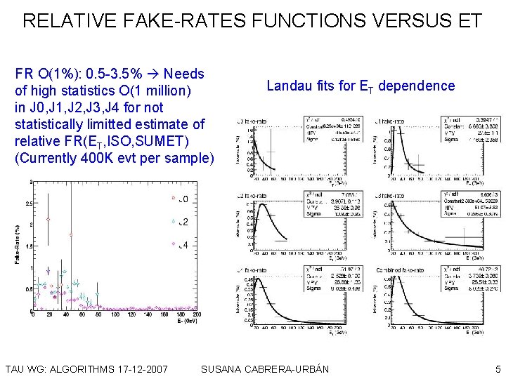 RELATIVE FAKE-RATES FUNCTIONS VERSUS ET FR O(1%): 0. 5 -3. 5% Needs of high