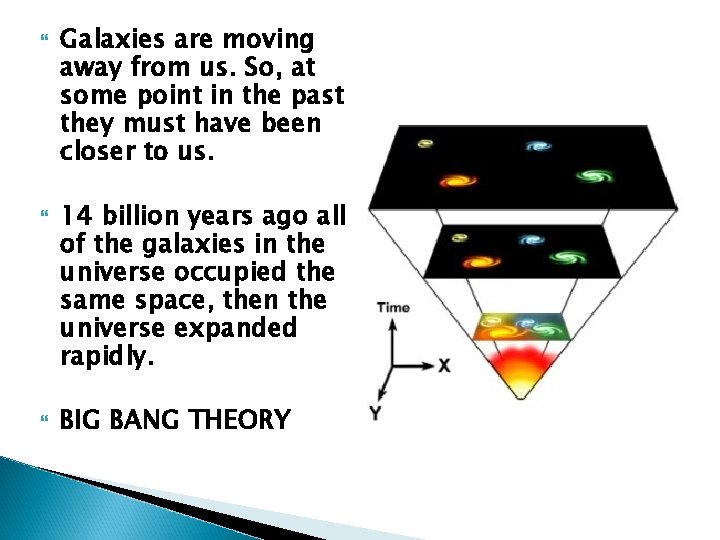 Galaxies are moving away from us. So, at some point in the past Galaxies are moving away from us. So, at some point in the past