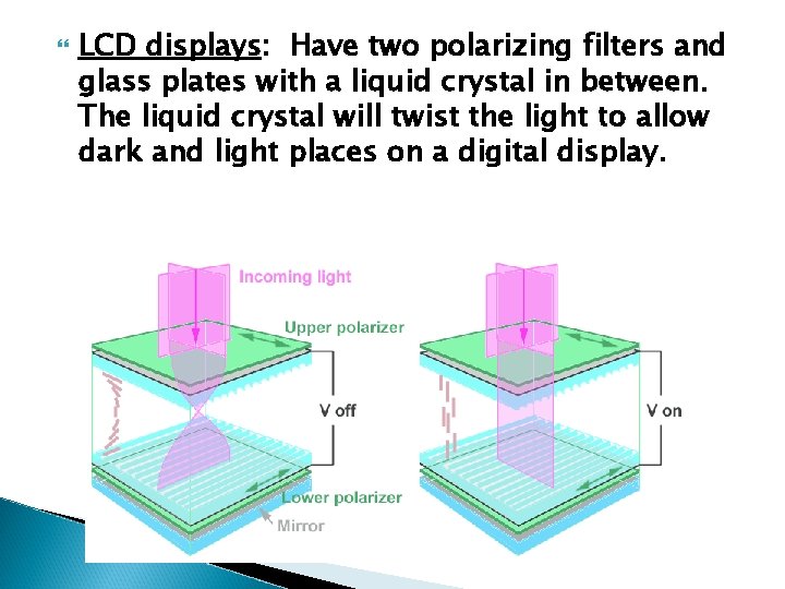 LCD displays: Have two polarizing filters and glass plates with a liquid crystal LCD displays: Have two polarizing filters and glass plates with a liquid crystal