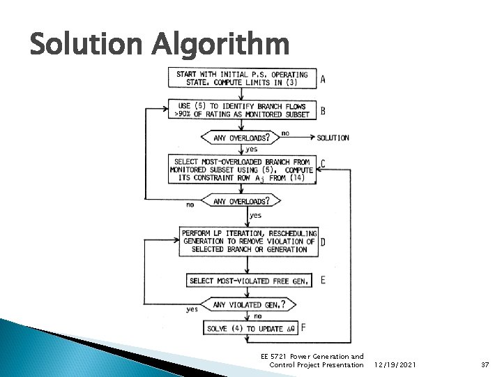 Solution Algorithm EE 5721 Power Generation and Control Project Presentation 12/19/2021 37 Solution Algorithm EE 5721 Power Generation and Control Project Presentation 12/19/2021 37